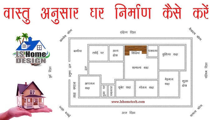 वास्तु शास्त्र के अनुसार घर निर्माण